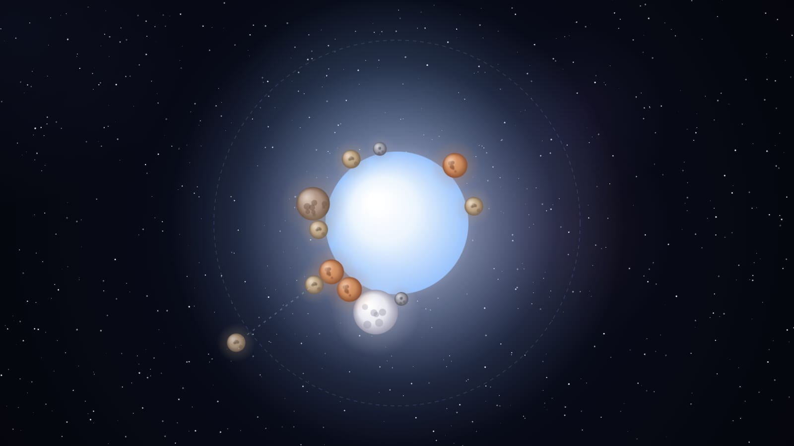 Cosmerge gameplay: a wide view of celestial bodies orbiting and merging around a glowing central sun