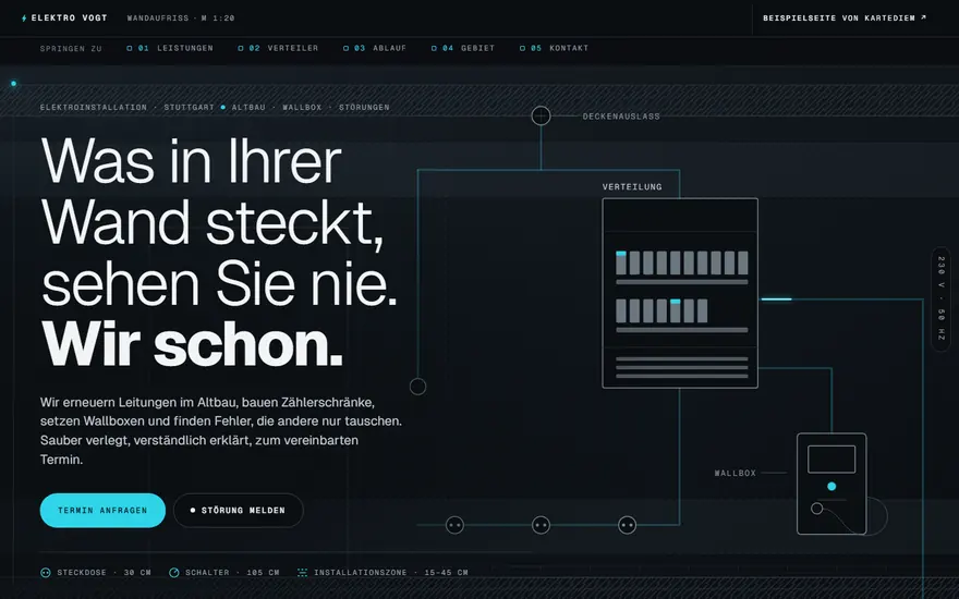 Startseite Elektro Vogt, ein Elektrobetrieb mit Schaltplan-Grafik.